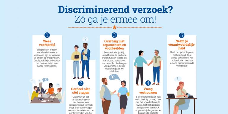 Discriminatie: Advies En Aanpak | NBBU